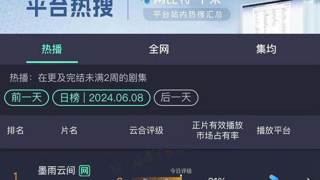 每体：拜仁冬窗有意和皇马竞争瓦拉内，愿意开价2000万欧