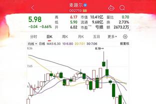 詹姆斯本赛季跳投命中率53.5%&三分命中率40.7% 均为生涯最佳